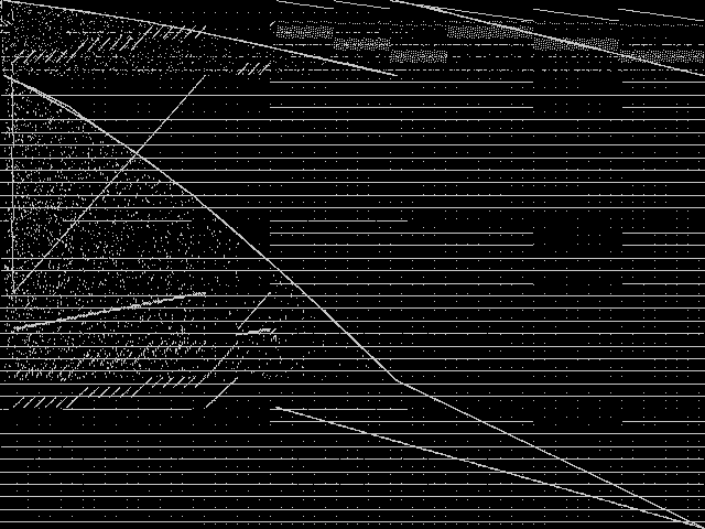 wachplan Composite of MIC top 5