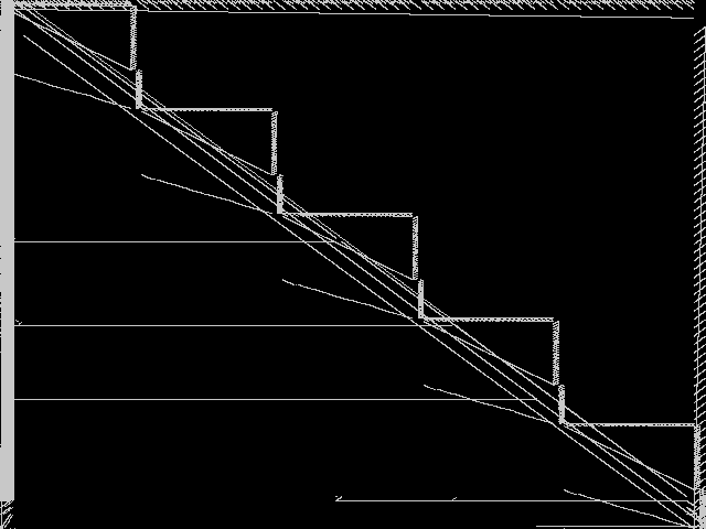 adult-max5features Composite of MIPLIB top 5