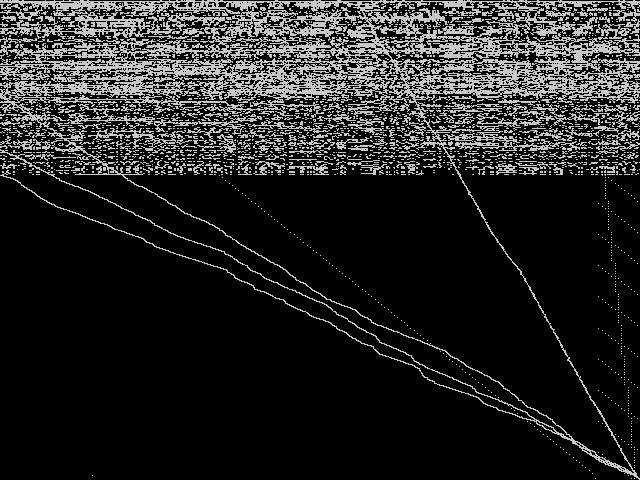 app2-2 Composite of MIPLIB top 5