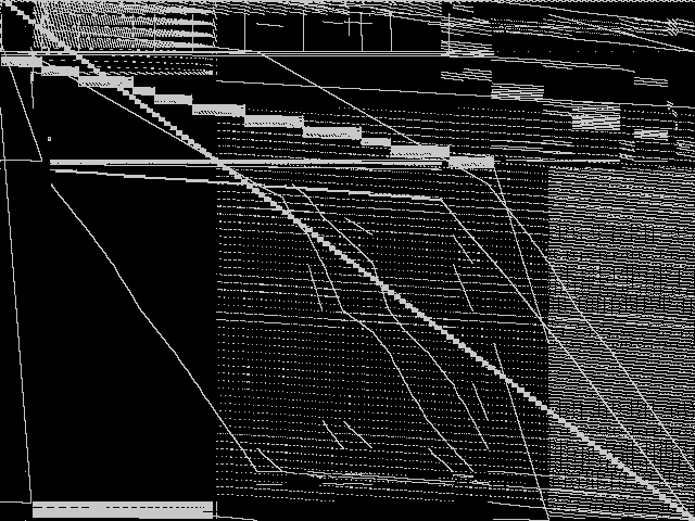 bab5 Composite of MIPLIB top 5