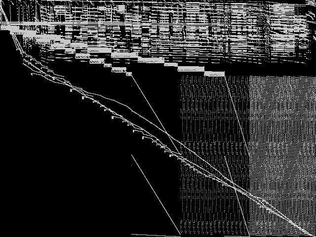 bab6 Composite of MIPLIB top 5