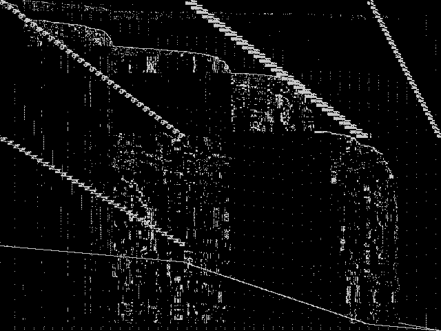 f2000 Composite of MIPLIB top 5