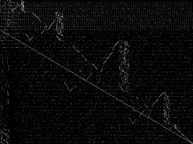 f2gap201600 Composite of MIPLIB top 5