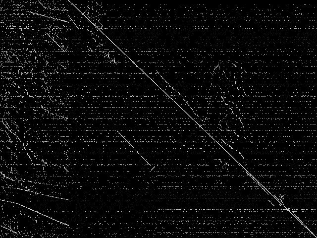 f2gap40400 Composite of MIPLIB top 5