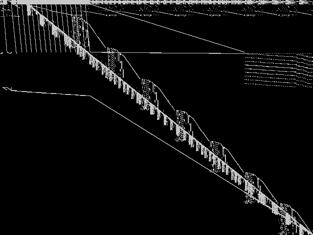 fastxgemm-n2r6s0t2 Composite of MIPLIB top 5