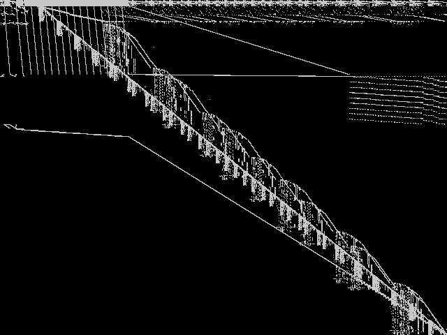 fastxgemm-n3r21s3t6 Composite of MIPLIB top 5