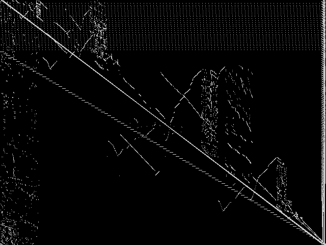 fhnw-schedule-paira100 Composite of MIPLIB top 5