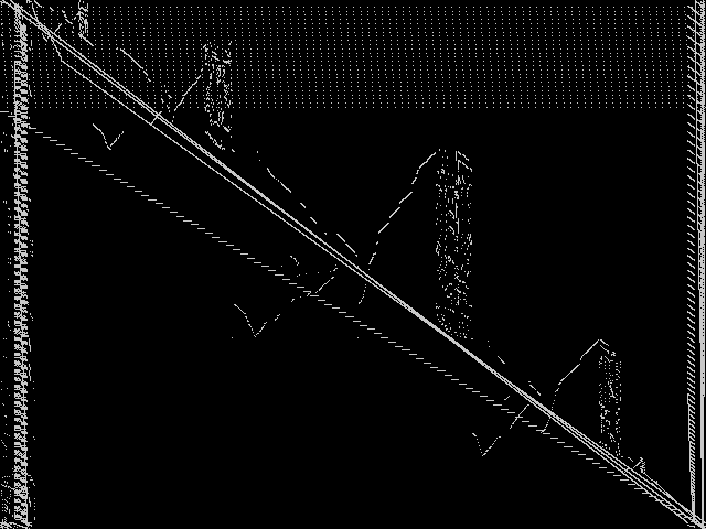 fhnw-schedule-paira200 Composite of MIPLIB top 5