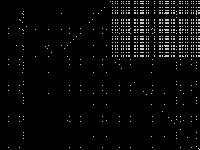 gen-ip002 Composite of MIPLIB top 5