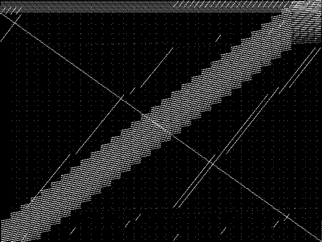 gen-ip016 Composite of MIPLIB top 5