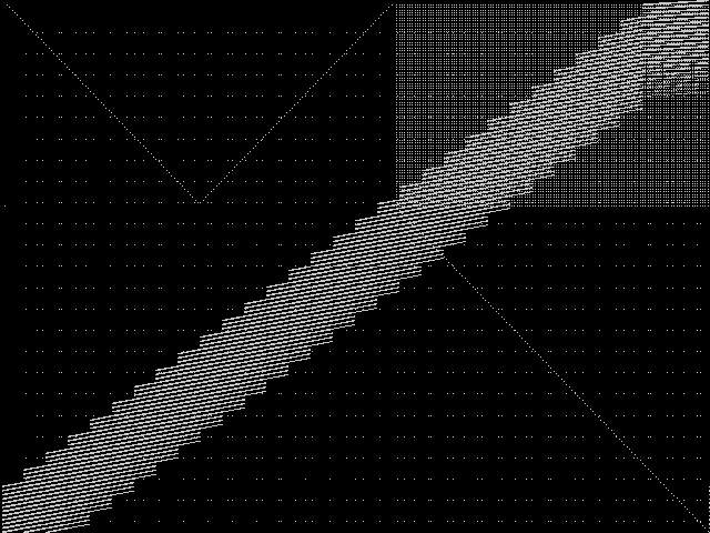 gen-ip036 Composite of MIPLIB top 5