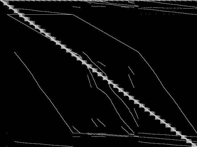 graph20-80-1rand Composite of MIPLIB top 5