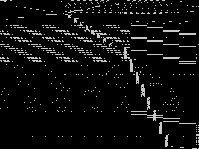 gt2 Composite of MIPLIB top 5