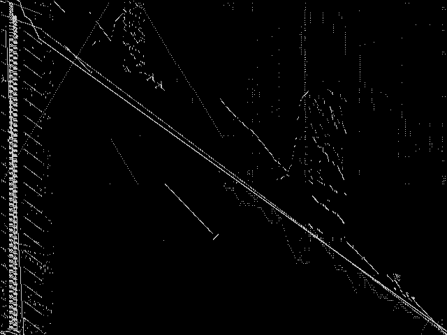 icir97_potential Composite of MIPLIB top 5