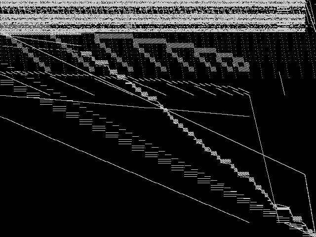 mad Composite of MIPLIB top 5