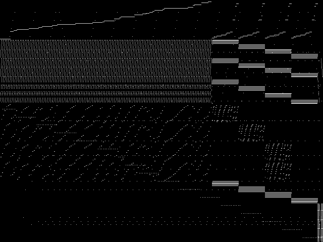 markshare2 Composite of MIPLIB top 5