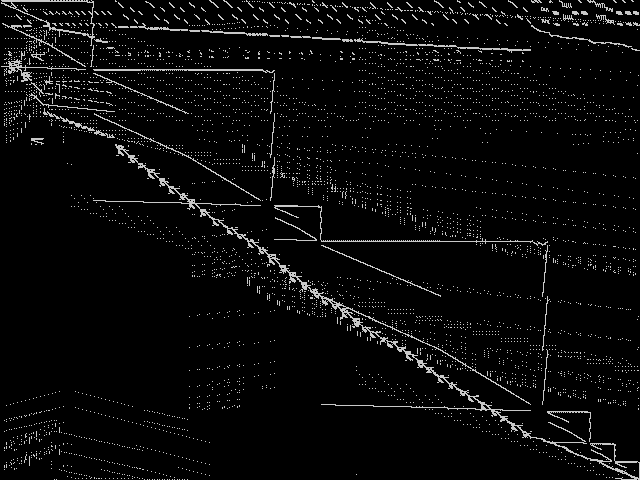 mitre Composite of MIPLIB top 5