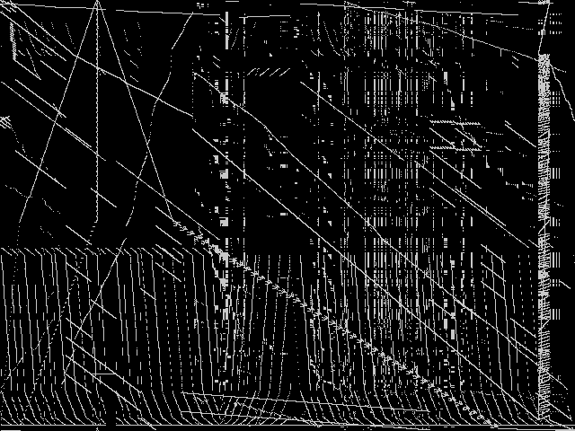 nag Composite of MIPLIB top 5