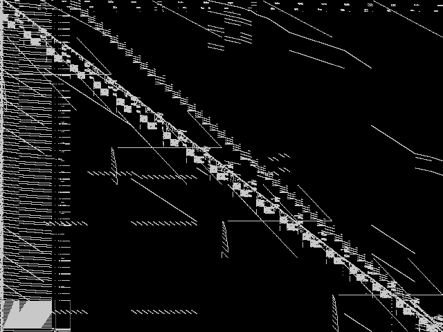 neos-1396125 Composite of MIPLIB top 5