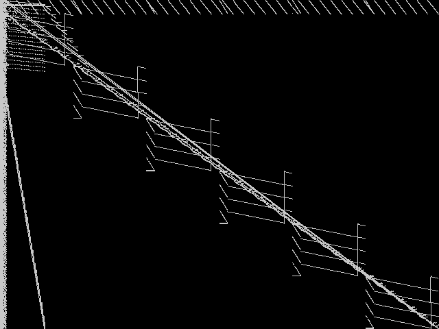 neos-1420546 Composite of MIPLIB top 5