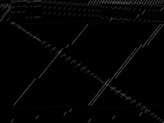 neos-3083819-nubu Composite of MIPLIB top 5