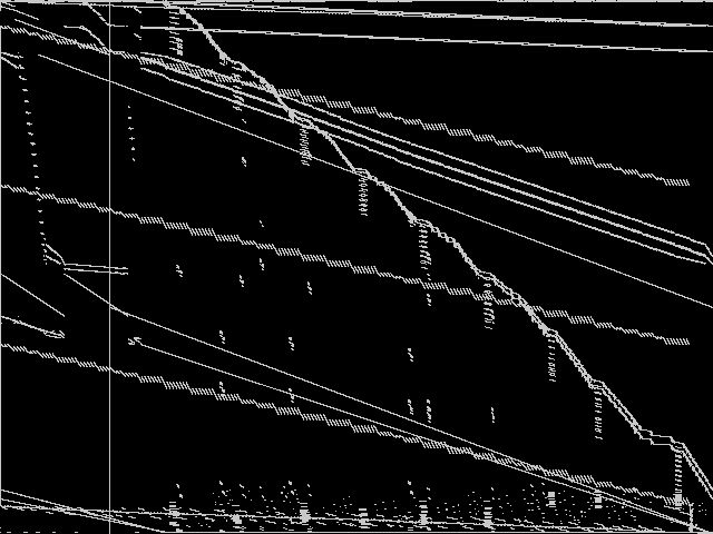 neos-3237086-abava Composite of MIPLIB top 5