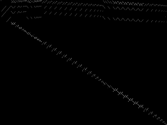 neos-3572885-glina Composite of MIPLIB top 5