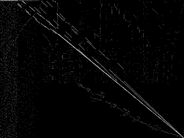 neos-3610040-iskar Composite of MIPLIB top 5