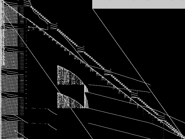 neos-3759587-noosa Composite of MIPLIB top 5