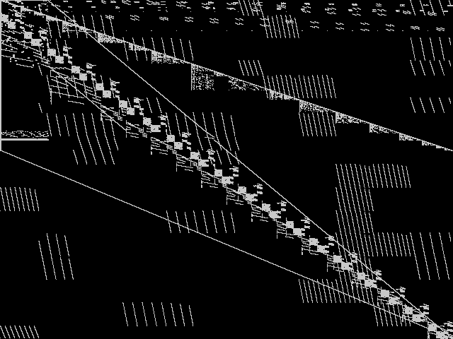 neos-4321076-ruwer Composite of MIPLIB top 5