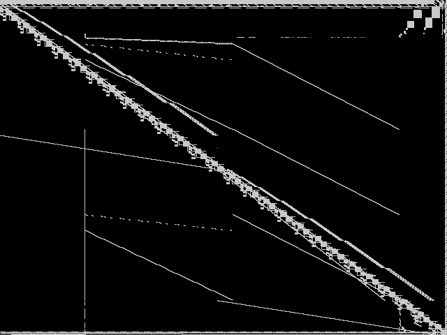 neos-4322846-ryton Composite of MIPLIB top 5