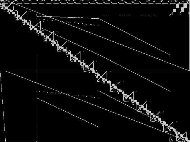 neos-4532248-waihi Composite of MIPLIB top 5