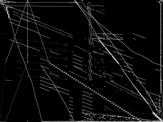 neos-4650160-yukon Composite of MIPLIB top 5