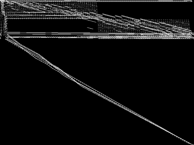 neos-4972461-bolong Composite of MIPLIB top 5