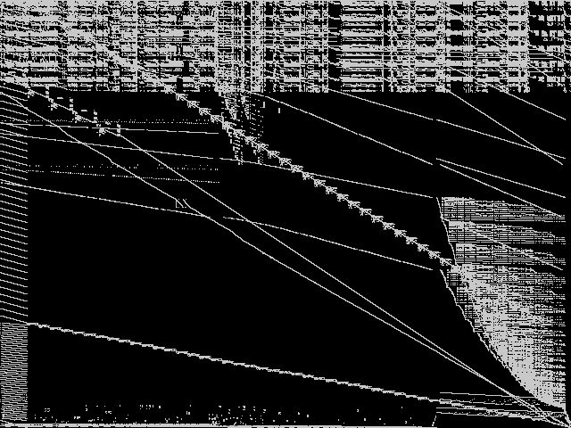 neos-5018451-chiese Composite of MIPLIB top 5