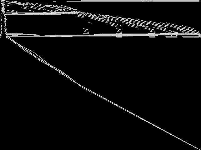 neos-5108386-kalang Composite of MIPLIB top 5