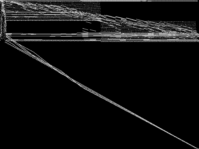 neos-5114902-kasavu Composite of MIPLIB top 5