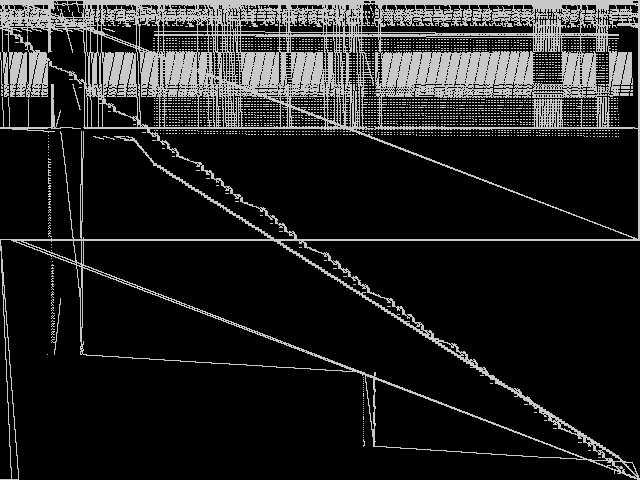 neos-5149806-wieprz Composite of MIPLIB top 5