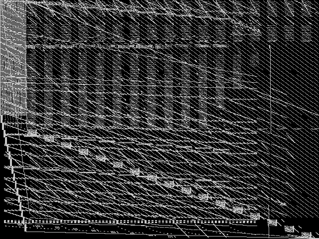 neos-525149 Composite of MIPLIB top 5