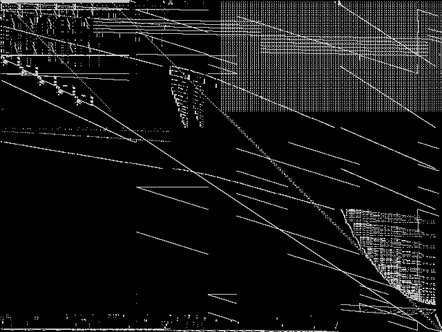 neos-619167 Composite of MIPLIB top 5