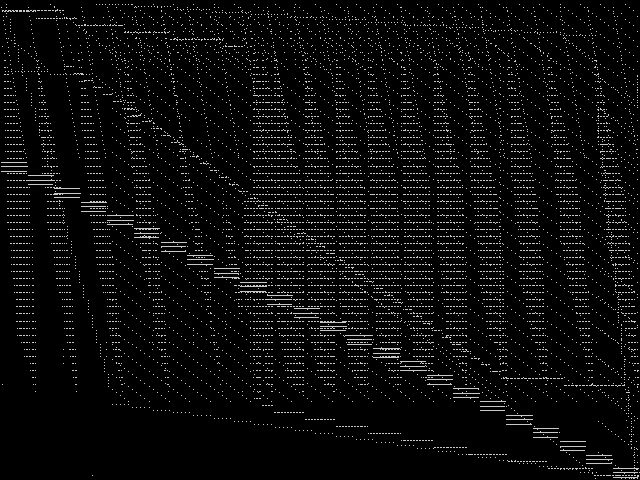 neos-631517 Composite of MIPLIB top 5