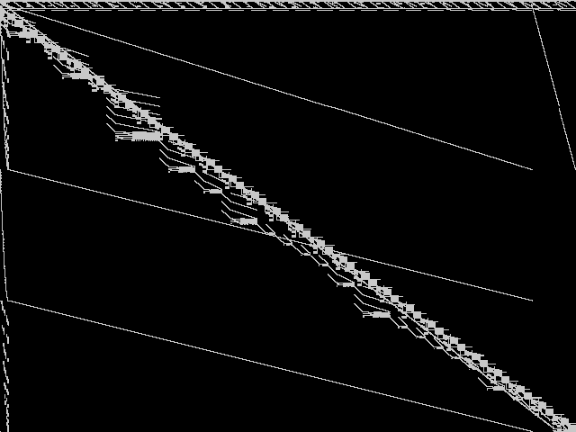 neos-631710 Composite of MIPLIB top 5