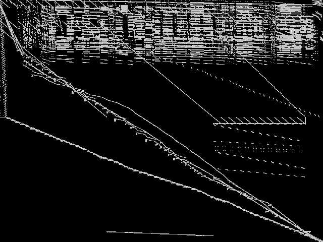 neos-780889 Composite of MIPLIB top 5