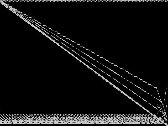 neos-826650 Composite of MIPLIB top 5