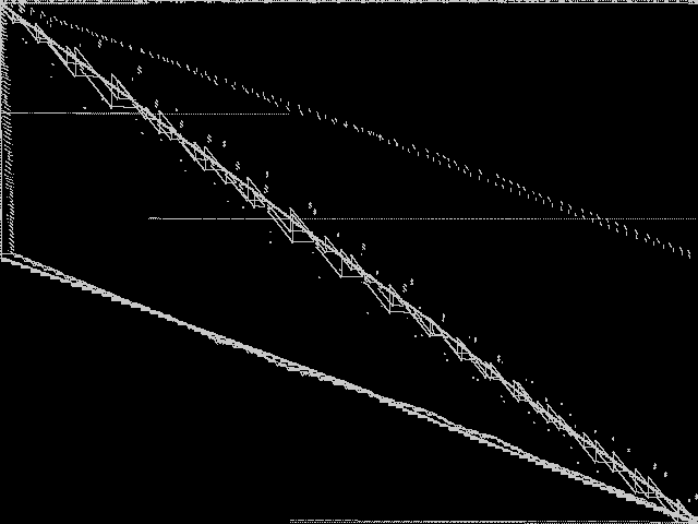 neos-827015 Composite of MIPLIB top 5