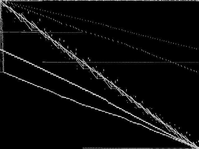 neos-829552 Composite of MIPLIB top 5