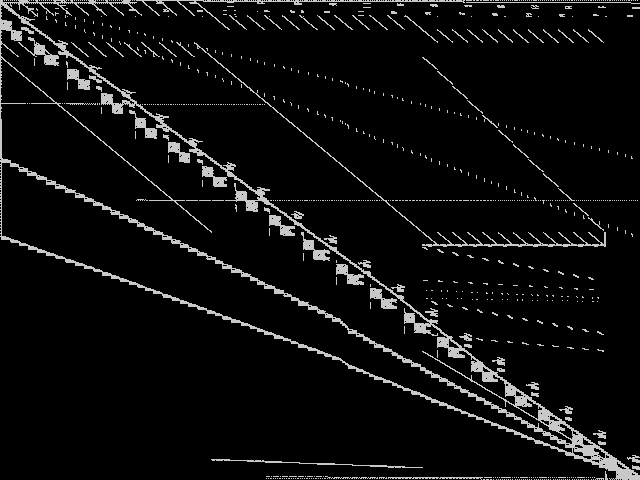 neos-831188 Composite of MIPLIB top 5