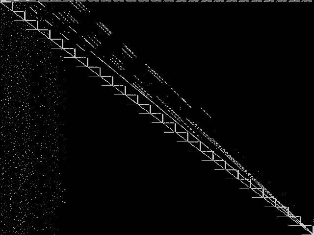 neos17 Composite of MIPLIB top 5