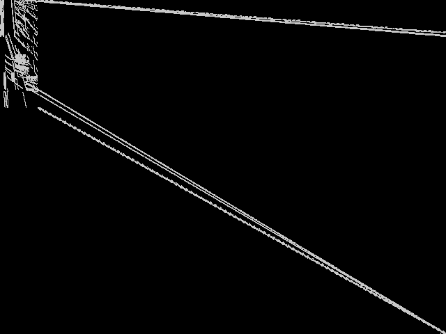 neos2 Composite of MIPLIB top 5