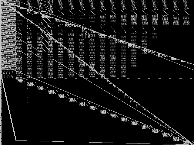 net12 Composite of MIPLIB top 5